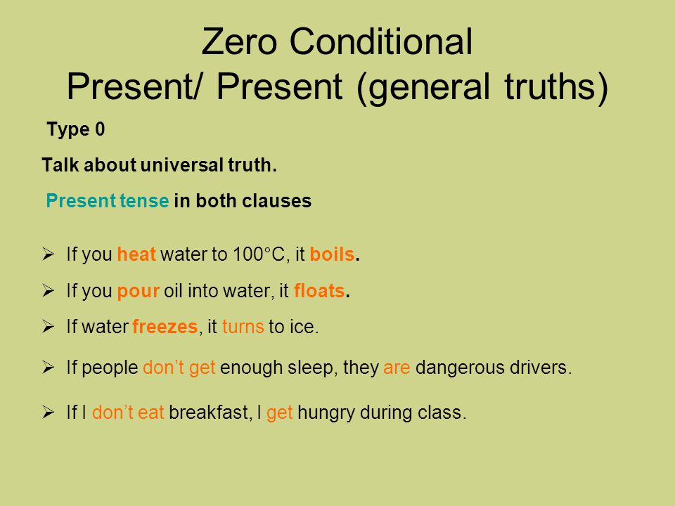 4 first conditional. Zero and 1st conditional правило. Conditionals Zero and first в английском. Zero conditional нулевой Тип условного предложения. Предложения с 0 conditionals.