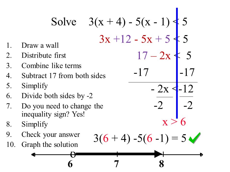 Solve 3(x + 4) - 5(x - 1) < 5 3x x + 5 < 5 17 – 2x < x < x > 6 3(6 + 4) -5(6 -1) = 5 1.Draw a wall 2.Distribute first 3.Combine like terms 4.Subtract 17 from both sides 5.Simplify 6.Divide both sides by -2 7.Do you need to change the inequality sign.