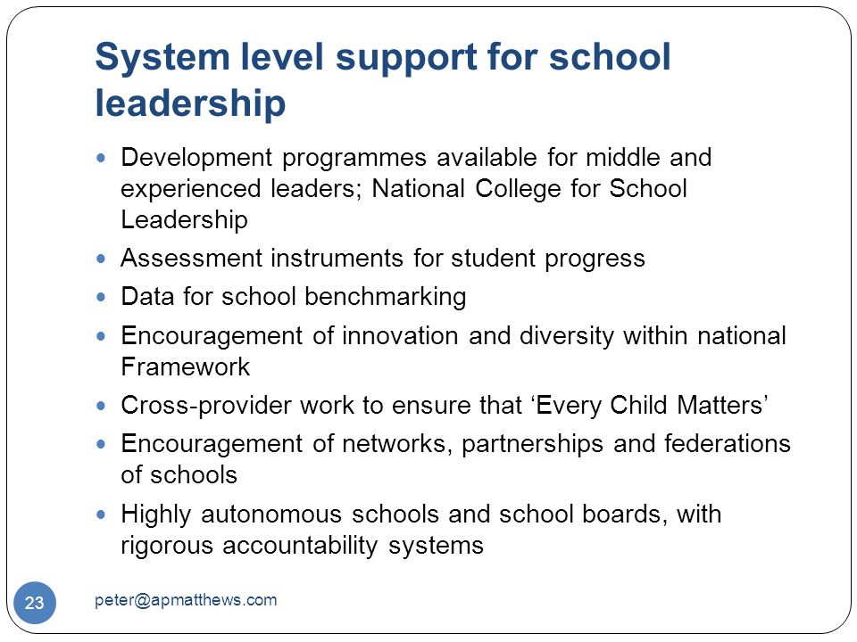 System level support for school leadership 23 Development programmes available for middle and experienced leaders; National College for School Leadership Assessment instruments for student progress Data for school benchmarking Encouragement of innovation and diversity within national Framework Cross-provider work to ensure that ‘Every Child Matters’ Encouragement of networks, partnerships and federations of schools Highly autonomous schools and school boards, with rigorous accountability systems