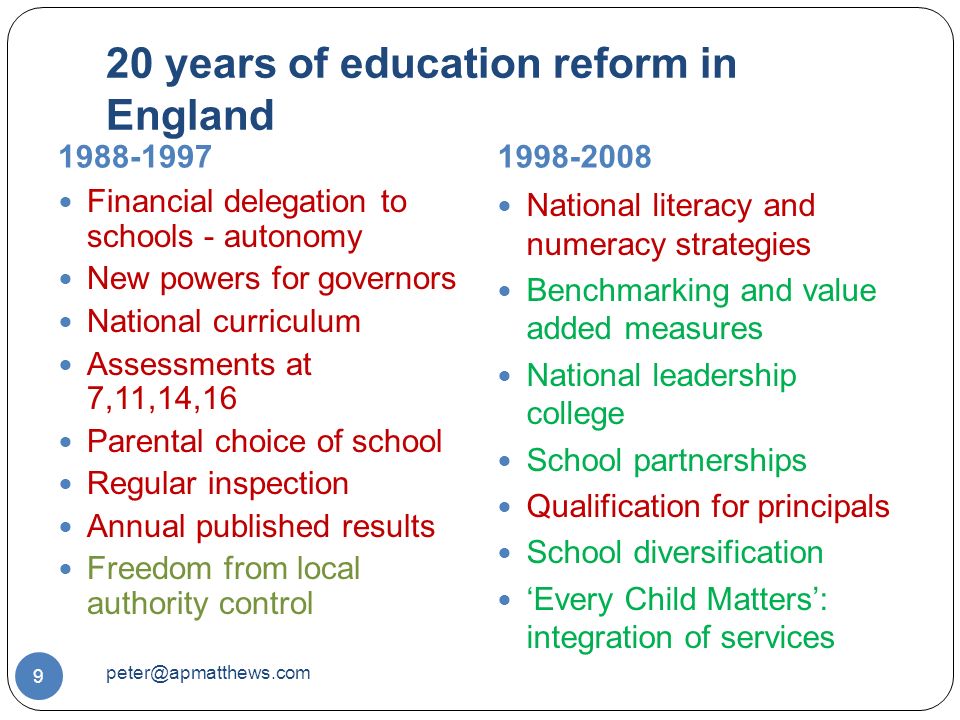 20 years of education reform in England Financial delegation to schools - autonomy New powers for governors National curriculum Assessments at 7,11,14,16 Parental choice of school Regular inspection Annual published results Freedom from local authority control National literacy and numeracy strategies Benchmarking and value added measures National leadership college School partnerships Qualification for principals School diversification ‘Every Child Matters’: integration of services