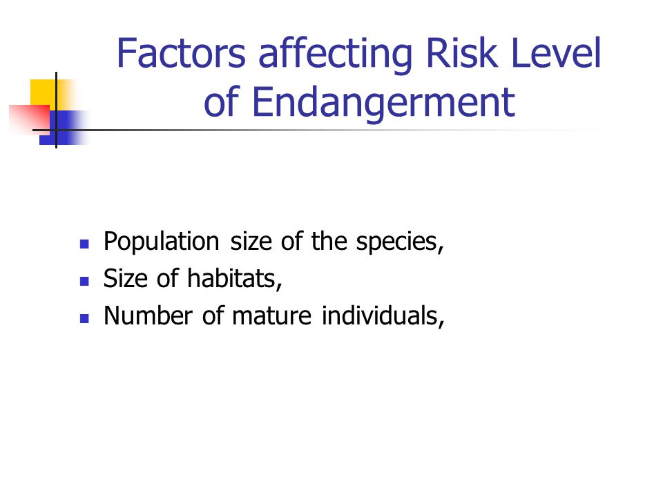 Factors affecting Risk Level of Endangerment Population size of the species, Size of habitats, Number of mature individuals,
