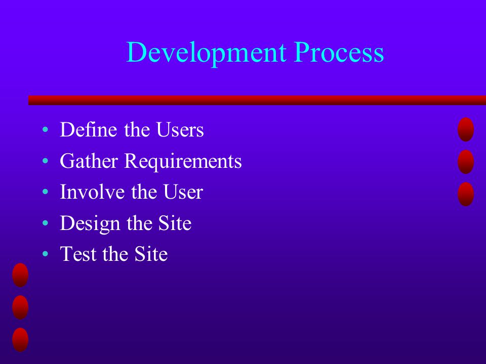 Development Process Define the Users Gather Requirements Involve the User Design the Site Test the Site