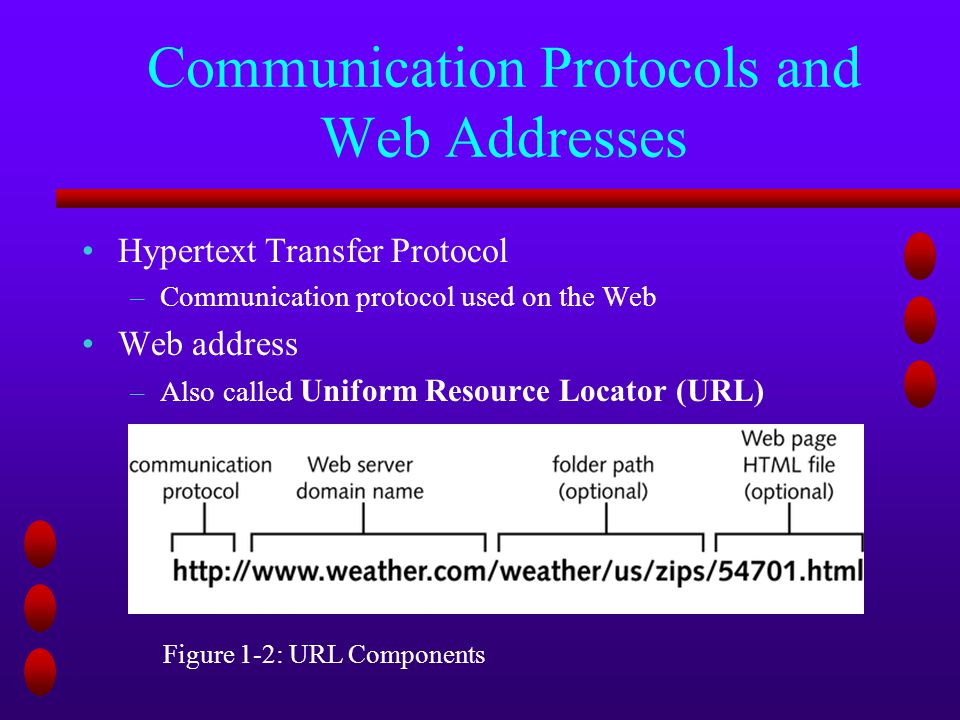 Communication Protocols and Web Addresses Hypertext Transfer Protocol –Communication protocol used on the Web Web address –Also called Uniform Resource Locator (URL) Figure 1-2: URL Components