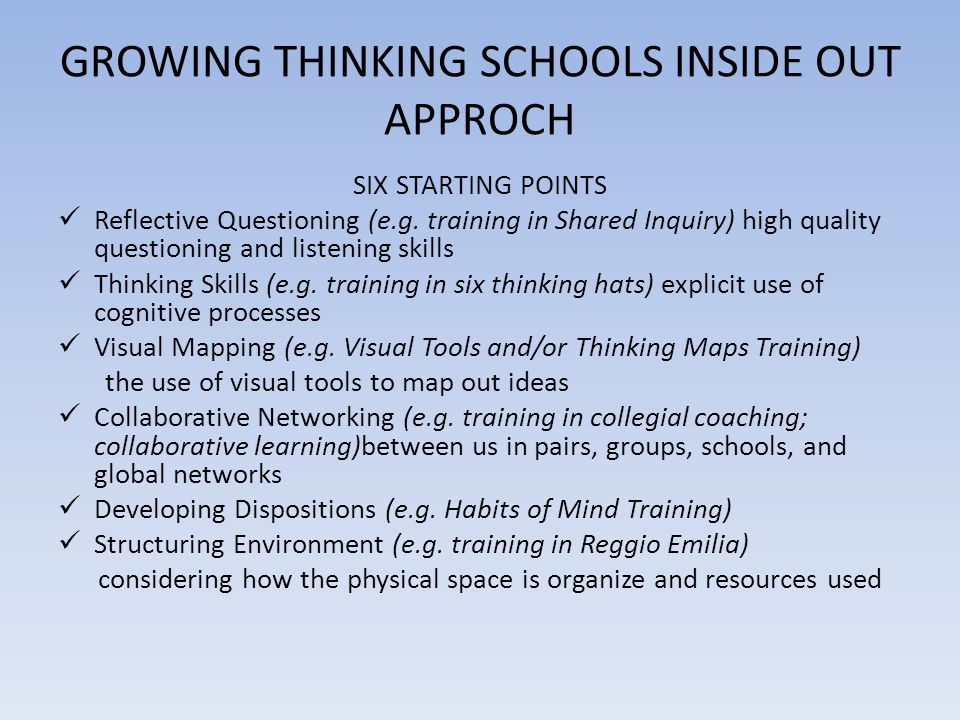 GROWING THINKING SCHOOLS INSIDE OUT APPROCH SIX STARTING POINTS Reflective Questioning (e.g.