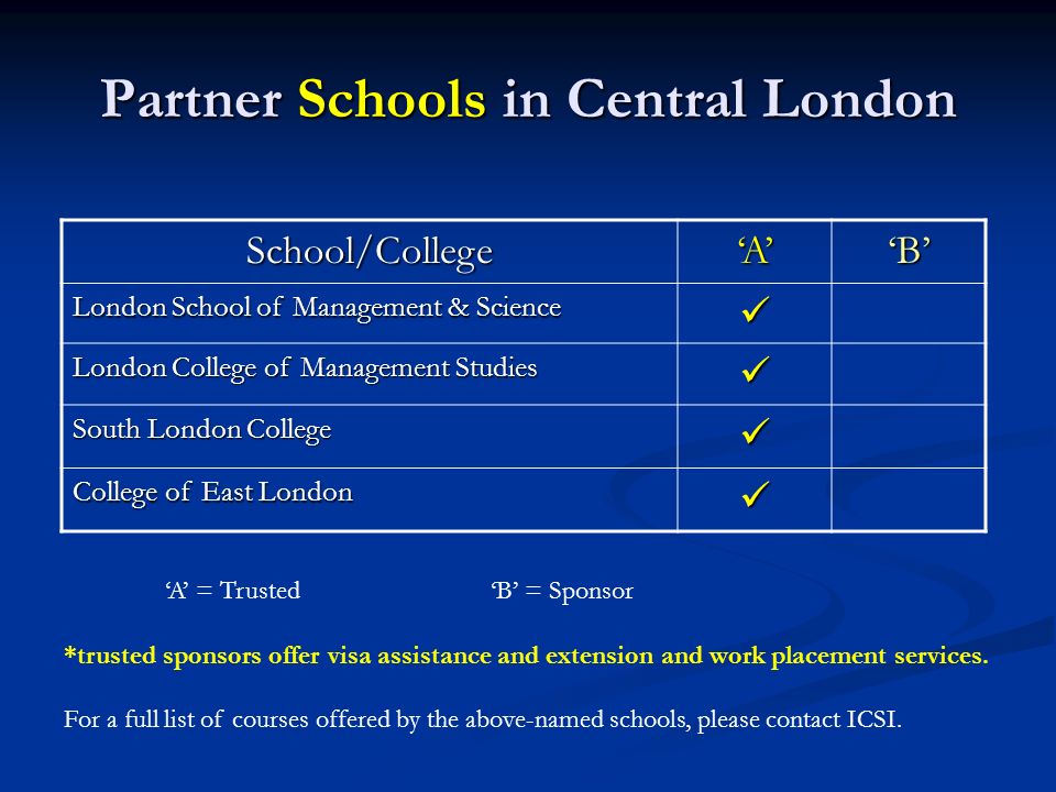 Partner Schools in Central London School/College‘A’‘B’ London School of Management & Science London College of Management Studies South London College College of East London ‘A’ = Trusted ‘B’ = Sponsor *trusted sponsors offer visa assistance and extension and work placement services.