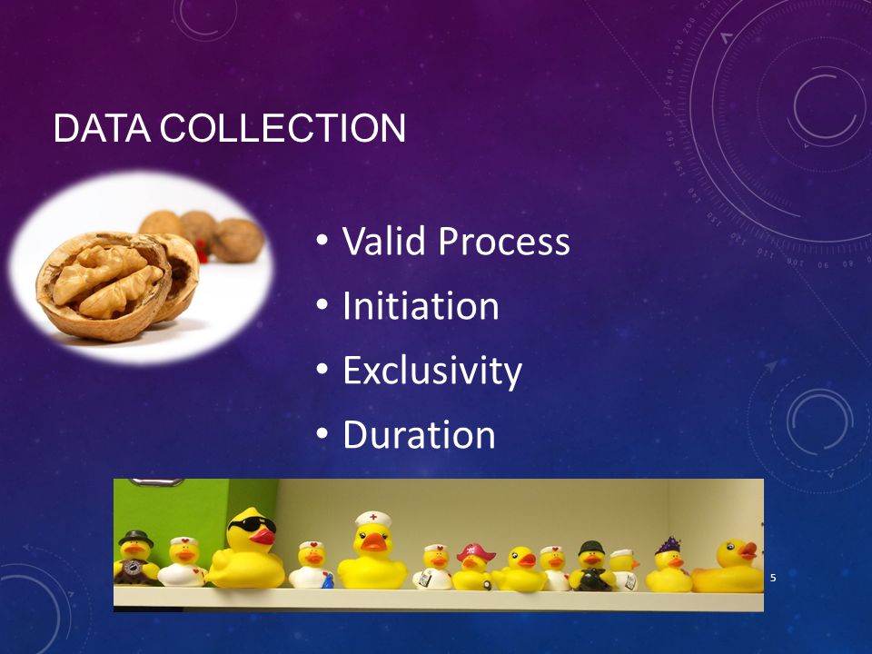 DATA COLLECTION Valid Process Initiation Exclusivity Duration 5