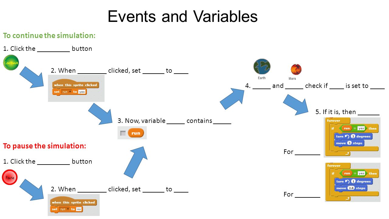 Events and Variables 1. Click the _________ button 2.