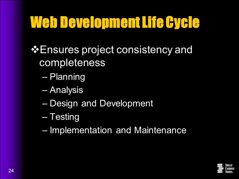 24 Web Development Life Cycle  Ensures project consistency and completeness –Planning –Analysis –Design and Development –Testing –Implementation and Maintenance