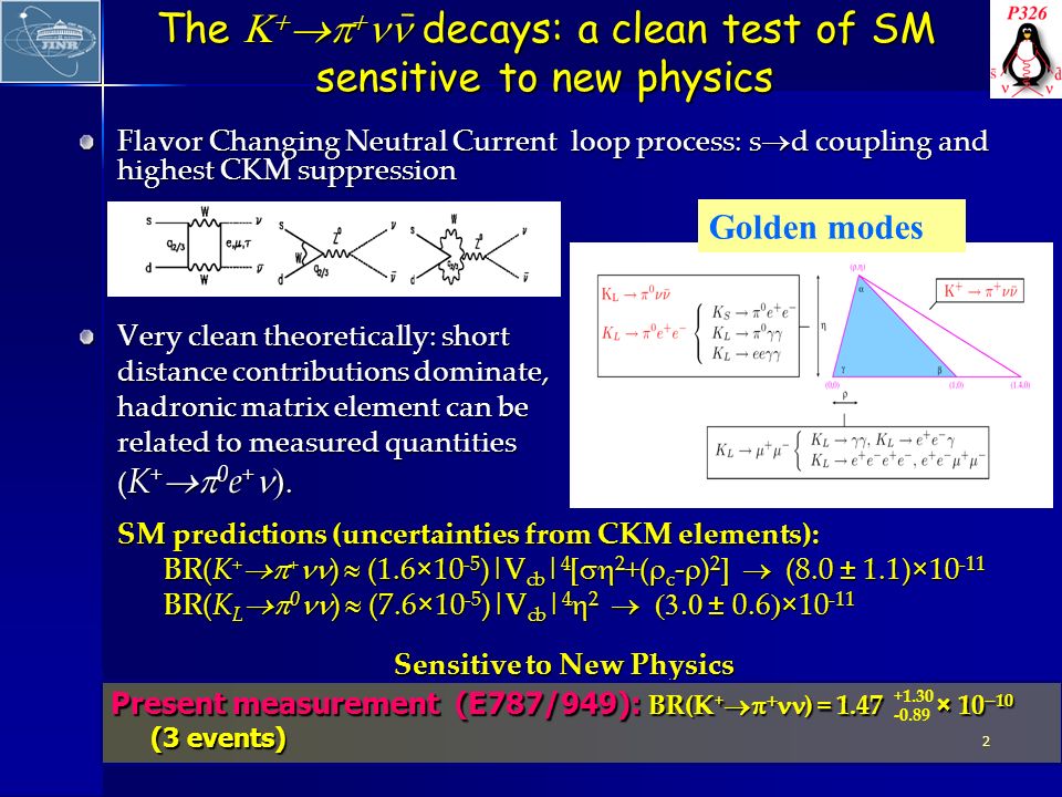 2 The     decays: a clean test of SM sensitive to new physics Flavor Changing Neutral Current loop process: s  d coupling and highest CKM suppression Very clean theoretically: short distance contributions dominate, hadronic matrix element can be related to measured quantities ( K +  0 e +.