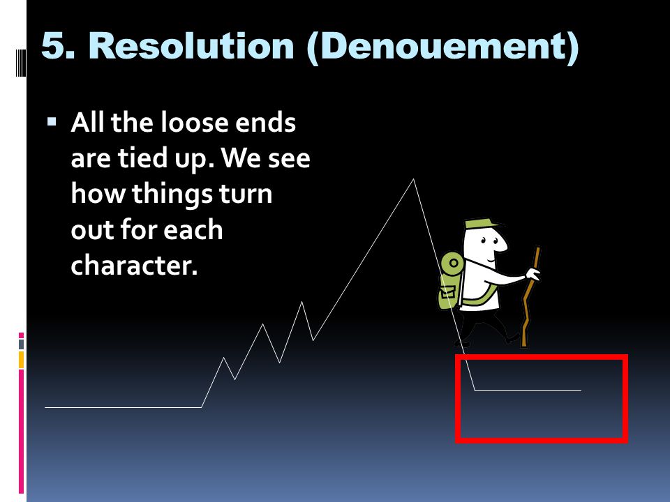 5. Resolution (Denouement)  All the loose ends are tied up.