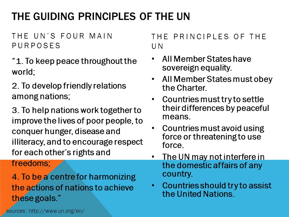 THE GUIDING PRINCIPLES OF THE UN THE UN’S FOUR MAIN PURPOSES 1.