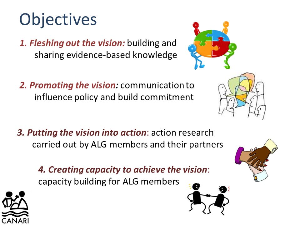 Objectives 1. Fleshing out the vision: building and sharing evidence-based knowledge 2.