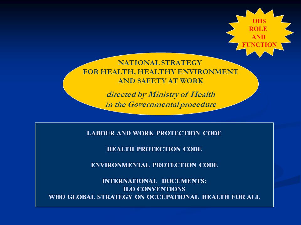 OHS ROLE AND FUNCTION NATIONAL STRATEGY FOR HEALTH, HEALTHY ENVIRONMENT AND SAFETY AT WORK directed by Ministry of Health in the Governmental procedure LABOUR AND WORK PROTECTION CODE HEALTH PROTECTION CODE ENVIRONMENTAL PROTECTION CODE INTERNATIONAL DOCUMENTS: ILO CONVENTIONS WHO GLOBAL STRATEGY ON OCCUPATIONAL HEALTH FOR ALL