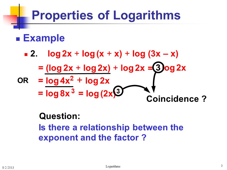 8/2/2013 Logarithms 3 log 2x Example 2.