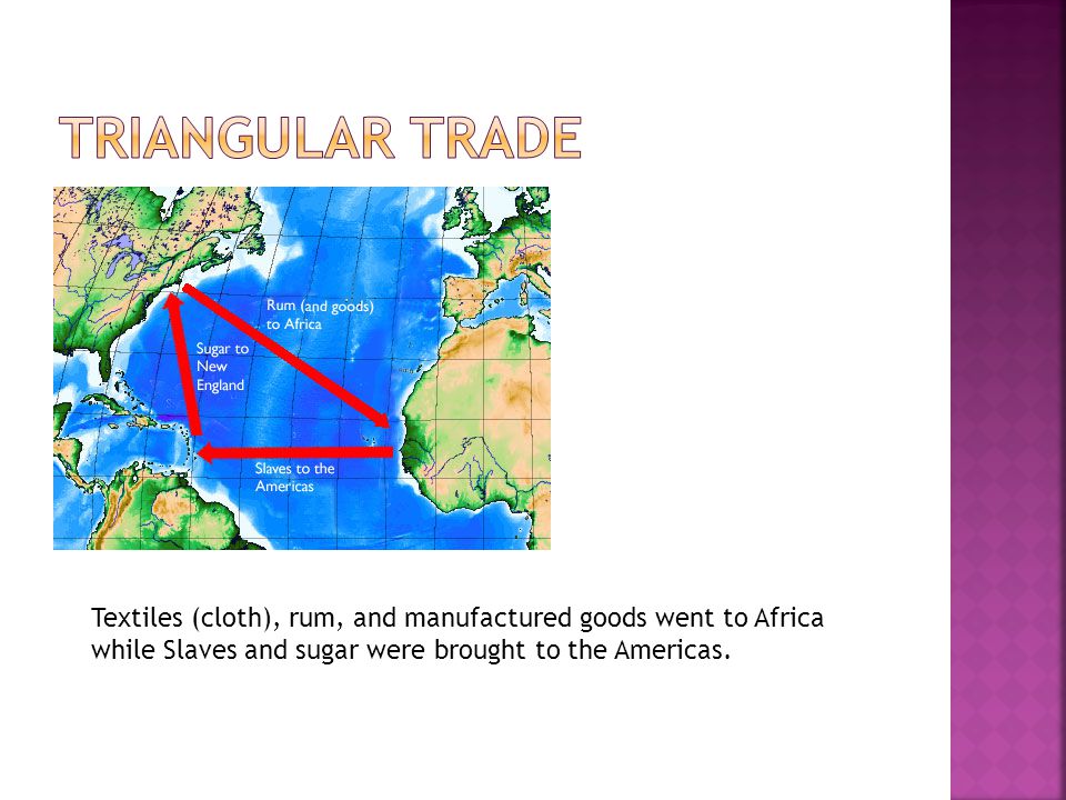 Textiles (cloth), rum, and manufactured goods went to Africa while Slaves and sugar were brought to the Americas.