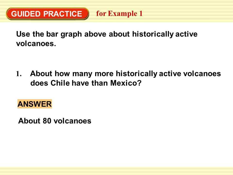 example 1 interpreting a bar graph the bar graph at the right shows example of bar graph