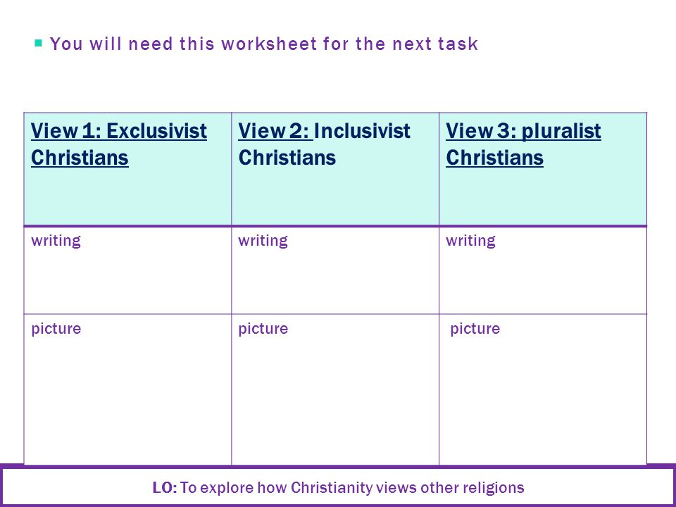  You will need this worksheet for the next task LO: To explore how Christianity views other religions View 1: Exclusivist Christians View 2: Inclusivist Christians View 3: pluralist Christians writing picture