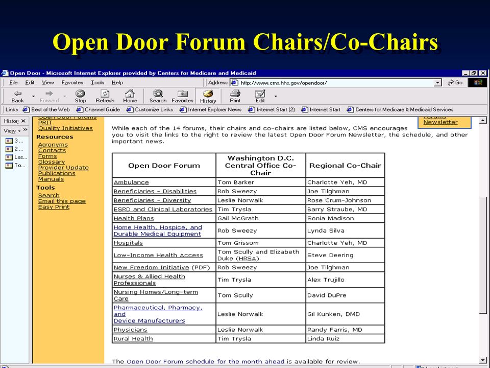 Centers For Medicare Medicaid Services Centers For Medicare