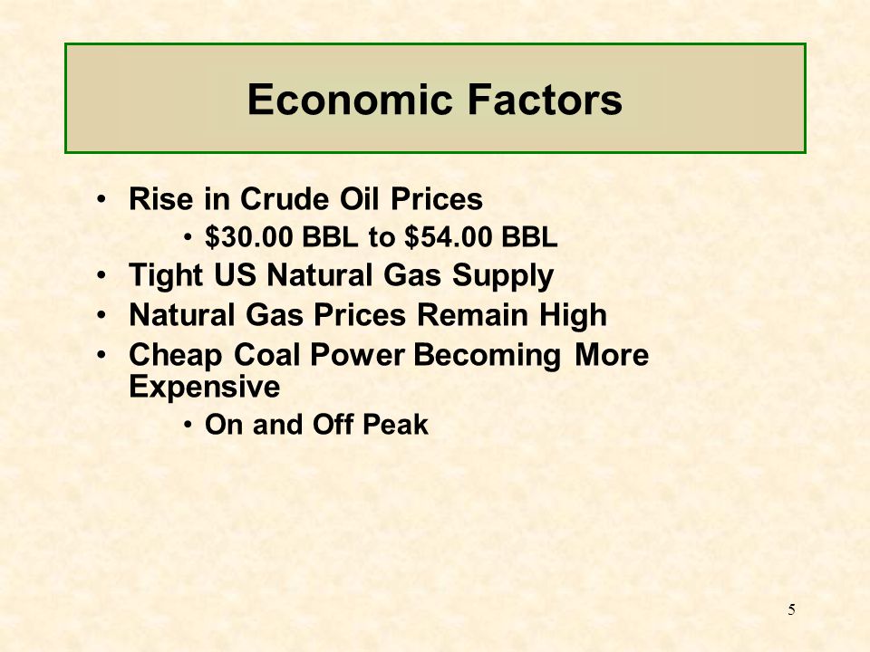 5 Economic Factors Rise in Crude Oil Prices $30.00 BBL to $54.00 BBL Tight US Natural Gas Supply Natural Gas Prices Remain High Cheap Coal Power Becoming More Expensive On and Off Peak