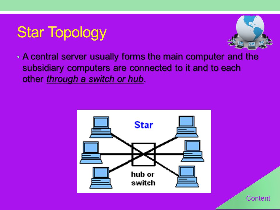 Star Topology A central server usually forms the main computer and the subsidiary computers are connected to it and to each other through a switch or hub.