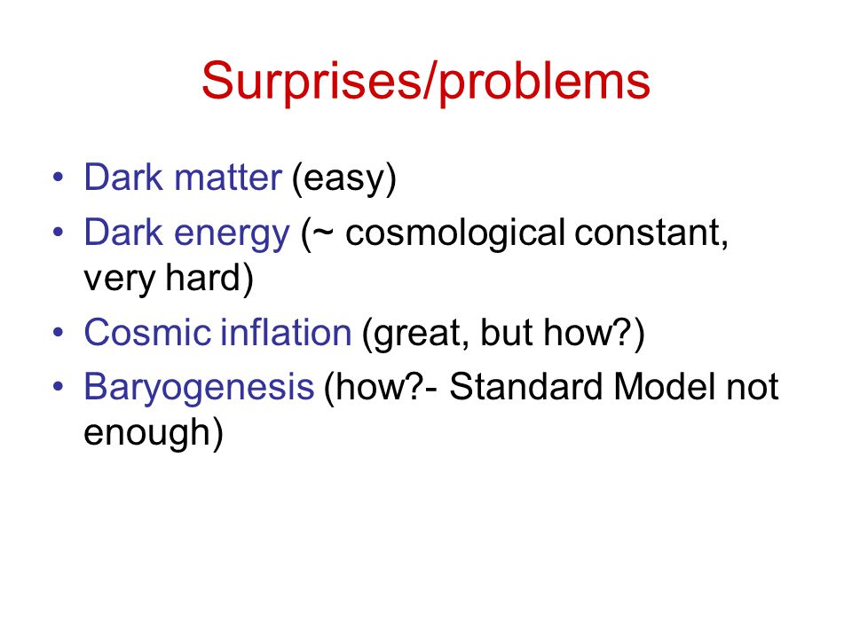 Surprises/problems Dark matter (easy) Dark energy (~ cosmological constant, very hard) Cosmic inflation (great, but how ) Baryogenesis (how - Standard Model not enough)