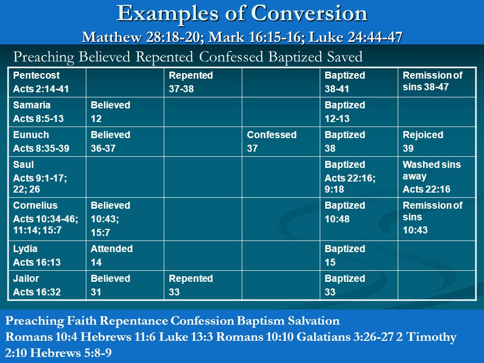 Examples of Conversion Matthew 28:18-20; Mark 16:15-16; Luke 24:44-47 Pentecost Acts 2:14-41 Repented Baptized Remission of sins Samaria Acts 8:5-13 Believed 12 Baptized Eunuch Acts 8:35-39 Believed Confessed 37 Baptized 38 Rejoiced 39 Saul Acts 9:1-17; 22; 26 Baptized Acts 22:16; 9:18 Washed sins away Acts 22:16 Cornelius Acts 10:34-46; 11:14; 15:7 Believed 10:43; 15:7 Baptized 10:48 Remission of sins 10:43 Lydia Acts 16:13 Attended 14 Baptized 15 Jailor Acts 16:32 Believed 31 Repented 33 Baptized 33 Preaching Believed Repented Confessed Baptized Saved Preaching Faith Repentance Confession Baptism Salvation Romans 10:4 Hebrews 11:6 Luke 13:3 Romans 10:10 Galatians 3: Timothy 2:10 Hebrews 5:8-9