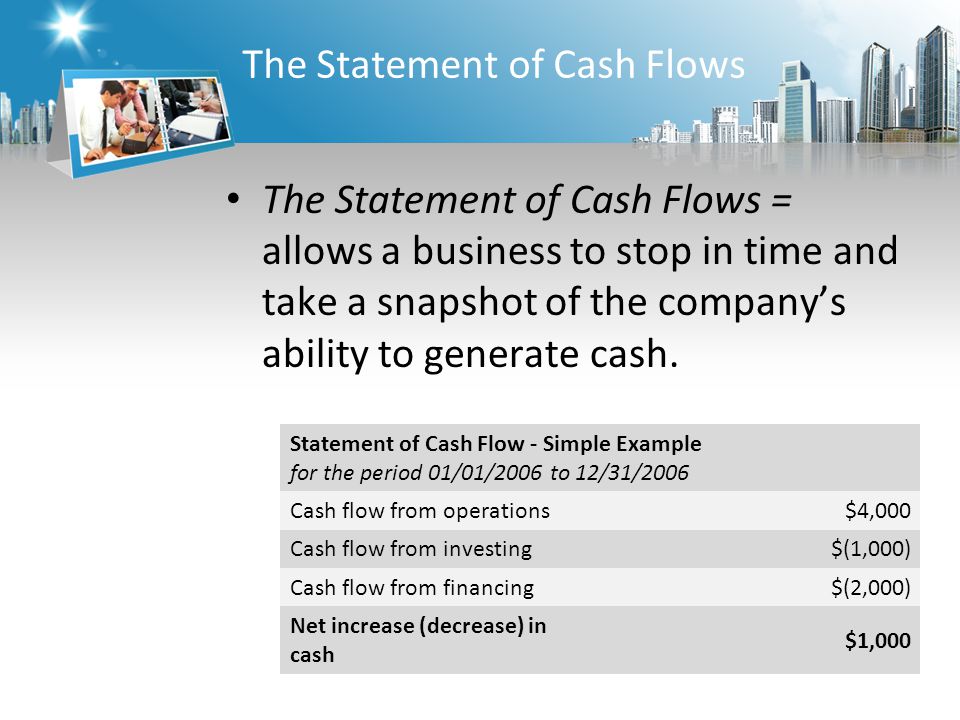 The Statement of Cash Flows The Statement of Cash Flows = allows a business to stop in time and take a snapshot of the company’s ability to generate cash.