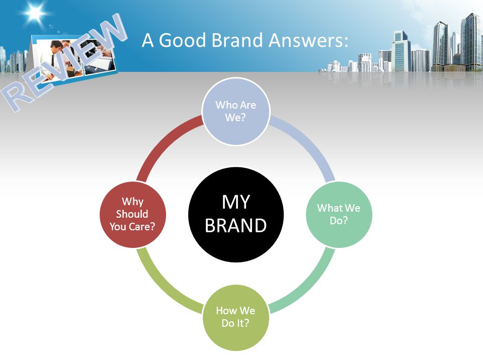 A Good Brand Answers: MY BRAND Who Are We What We Do How We Do It Why Should You Care