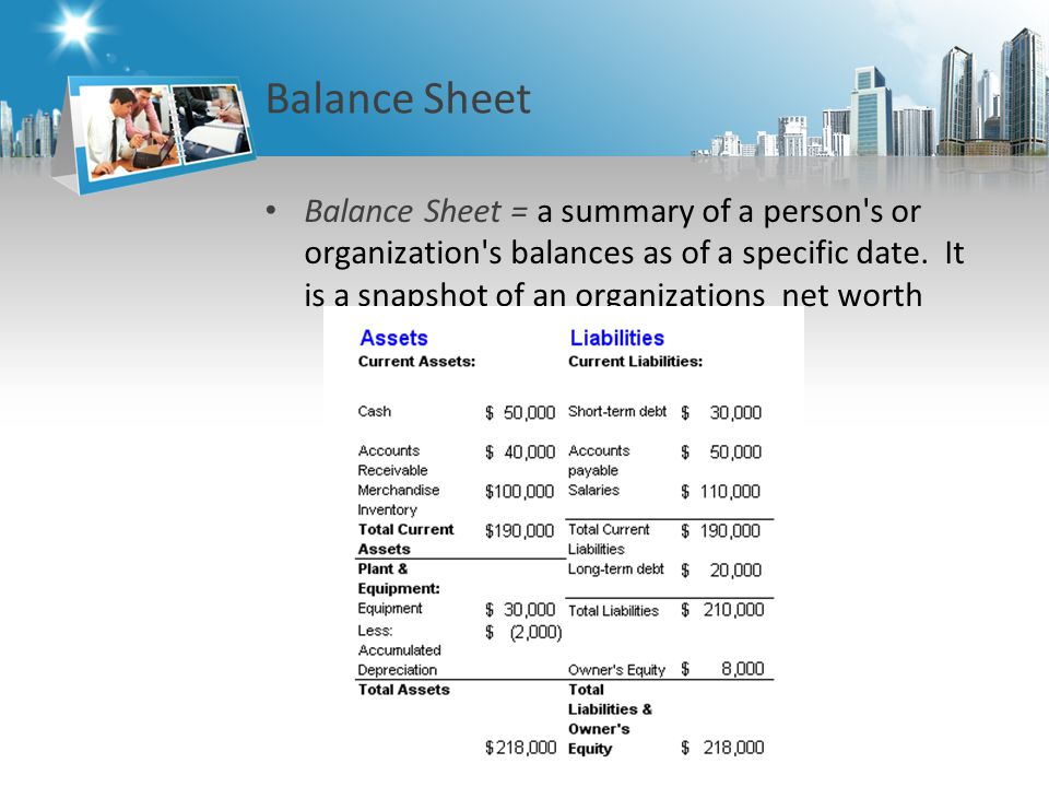 Balance Sheet Balance Sheet = a summary of a person s or organization s balances as of a specific date.