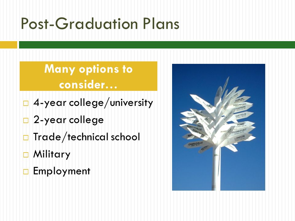 Post-Graduation Plans  4-year college/university  2-year college  Trade/technical school  Military  Employment Many options to consider…