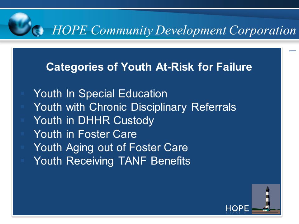 HOPE Community Development Corporation _ Categories of Youth At-Risk for Failure  Youth In Special Education  Youth with Chronic Disciplinary Referrals  Youth in DHHR Custody  Youth in Foster Care  Youth Aging out of Foster Care  Youth Receiving TANF Benefits Categories of Youth At-Risk for Failure  Youth In Special Education  Youth with Chronic Disciplinary Referrals  Youth in DHHR Custody  Youth in Foster Care  Youth Aging out of Foster Care  Youth Receiving TANF Benefits