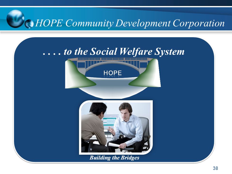 HOPE Community Development Corporation to the Social Welfare System Building the Bridges