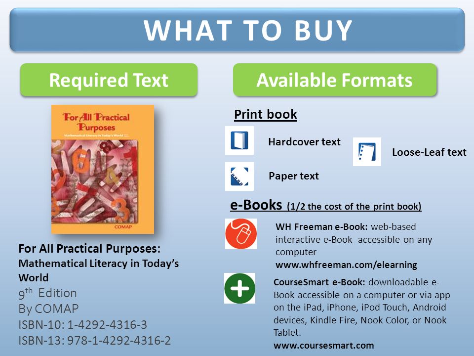Required Text Available Formats Paper text WH Freeman e-Book: web-based interactive e-Book accessible on any computer   WHAT TO BUY For All Practical Purposes: Mathematical Literacy in Today’s World 9 th Edition By COMAP ISBN-10: ISBN-13: CourseSmart e-Book: downloadable e- Book accessible on a computer or via app on the iPad, iPhone, iPod Touch, Android devices, Kindle Fire, Nook Color, or Nook Tablet.
