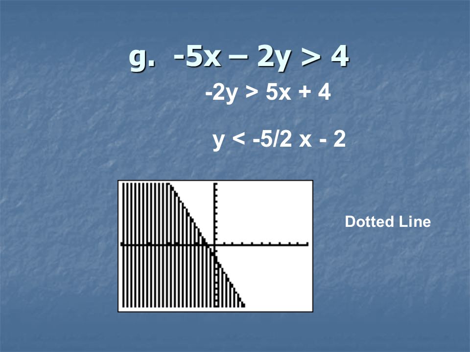 g. -5x – 2y > 4 g. -5x – 2y > 4 -2y > 5x + 4 y < -5/2 x - 2 Dotted Line