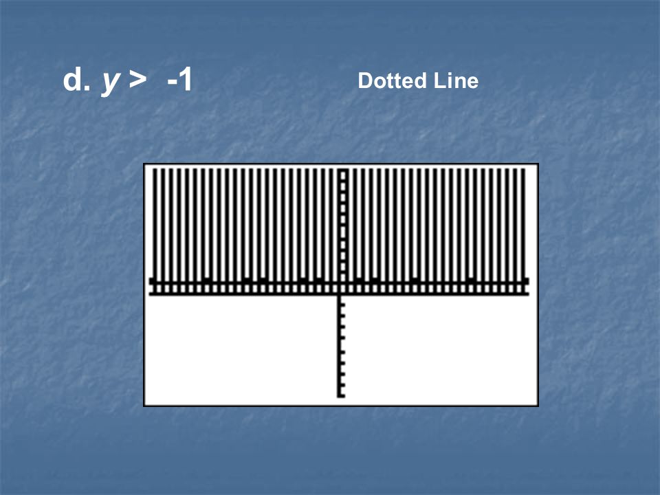 d. y > -1 Dotted Line