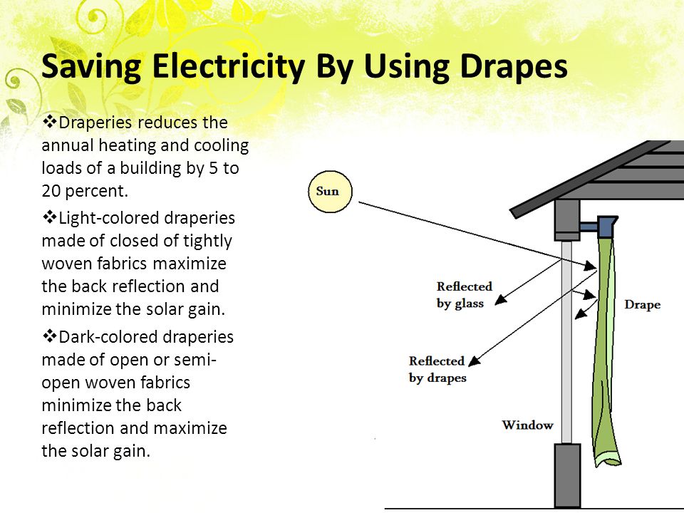 Solar Radiation And It S General Applications Nitin Jayswal Ppt