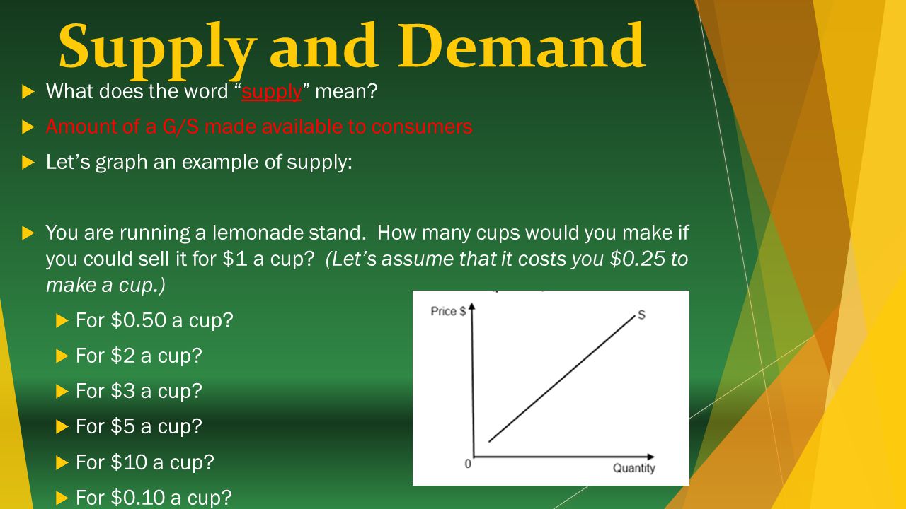 Supply and Demand 1.2. Market Economy  How are prices determined in a  “market economy”?  What does the term “market economy” mean? - ppt download