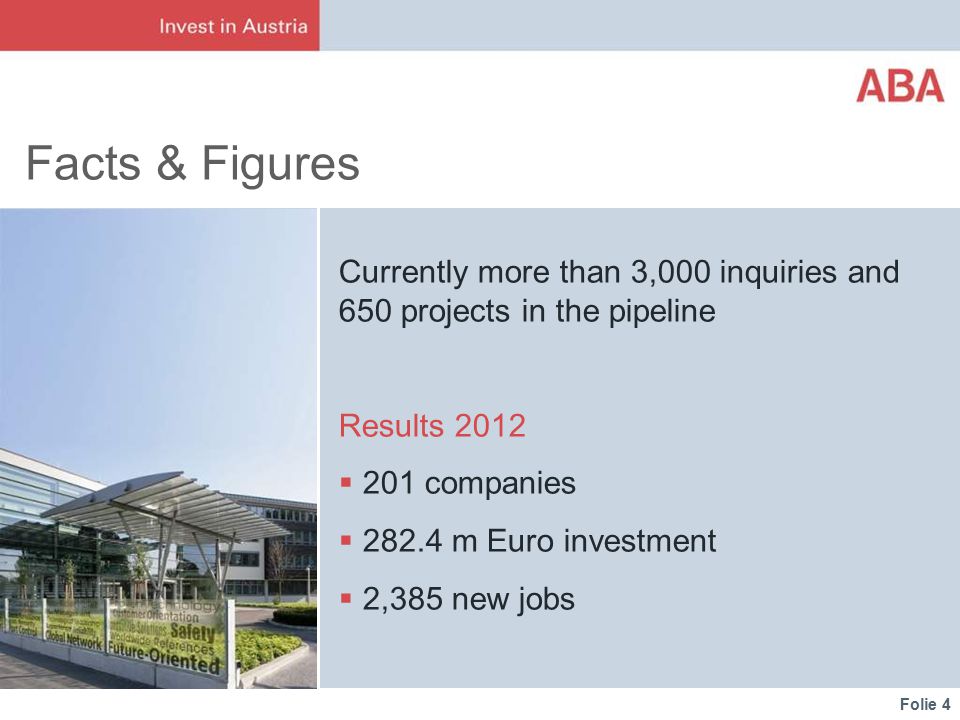 Folie 4 Facts & Figures Currently more than 3,000 inquiries and 650 projects in the pipeline Results 2012  201 companies  m Euro investment  2,385 new jobs