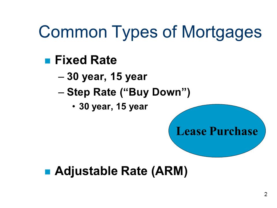 2 Common Types of Mortgages n Fixed Rate –30 year, 15 year –Step Rate ( Buy Down ) 30 year, 15 year Lease Purchase n Adjustable Rate (ARM)