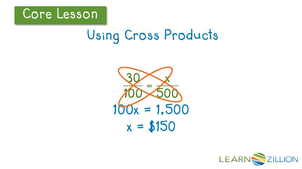 Using Cross Products 100x = 1,500 x = $150