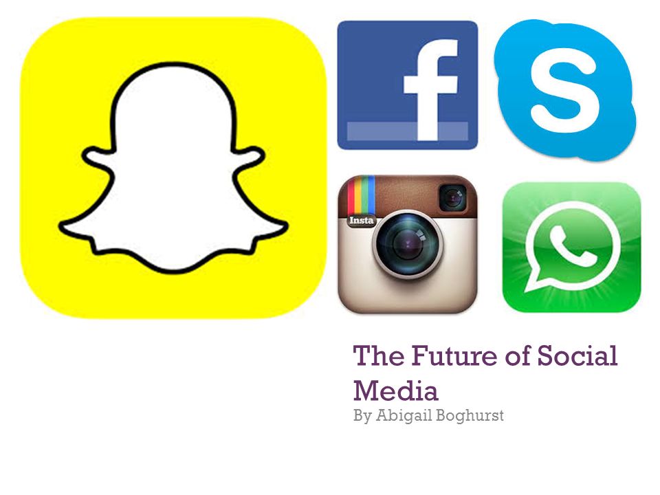 + The Future of Social Media By Abigail Boghurst