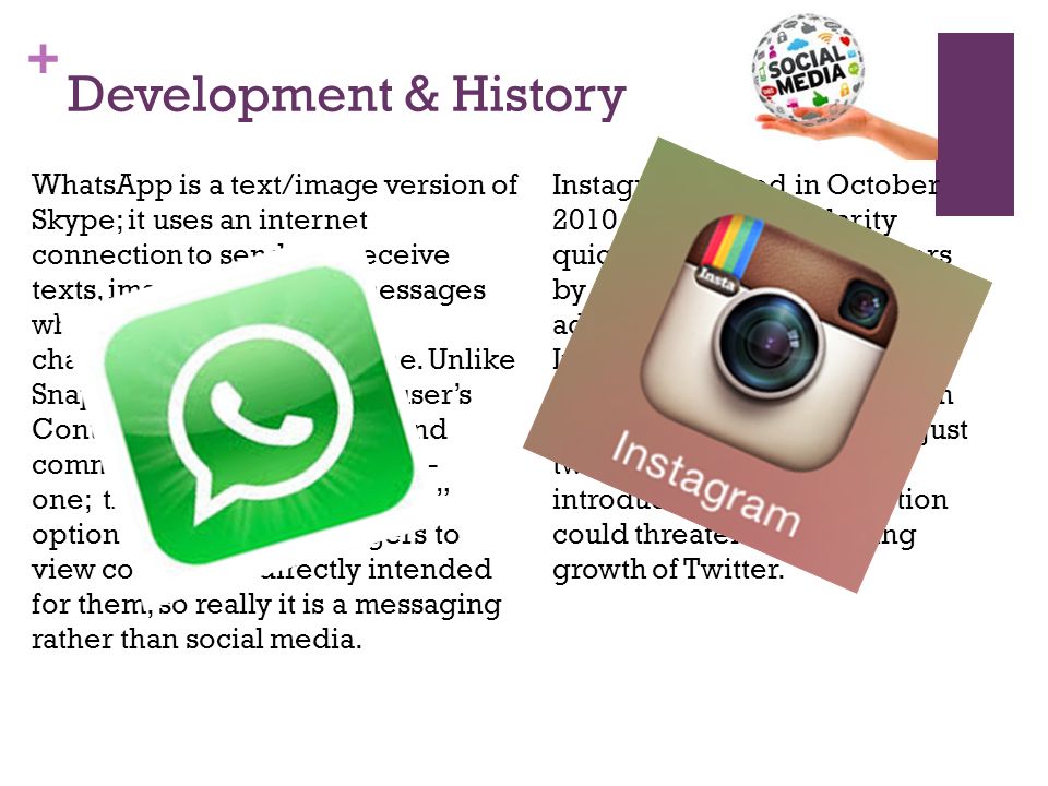 + Development & History WhatsApp is a text/image version of Skype; it uses an internet connection to send and receive texts, images and video messages which would otherwise be chargeable on a smartphone.