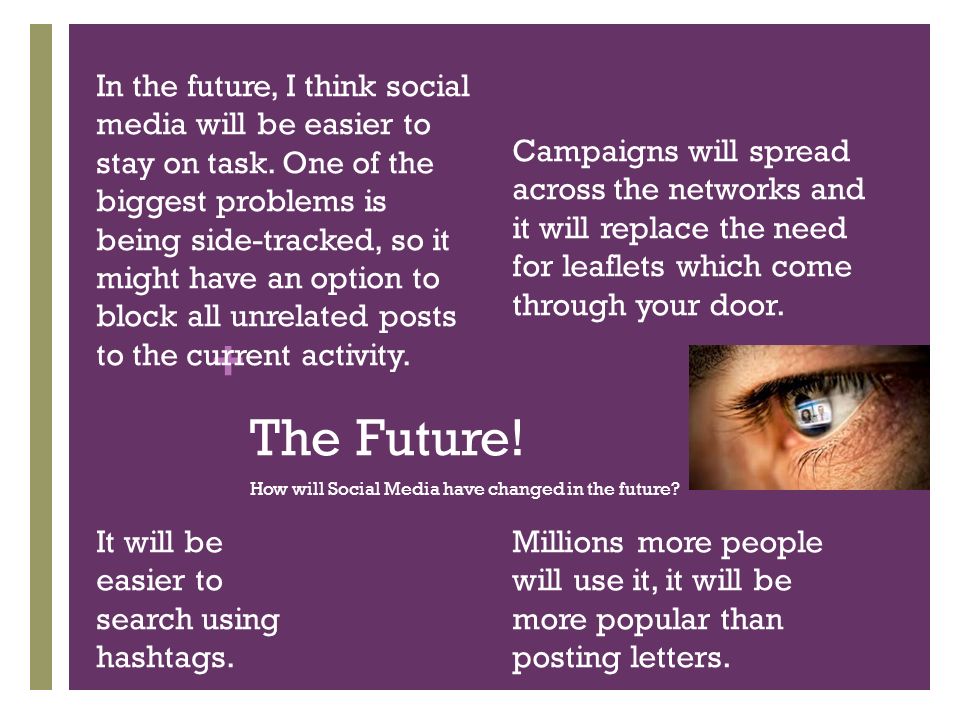 + The Future. How will Social Media have changed in the future.