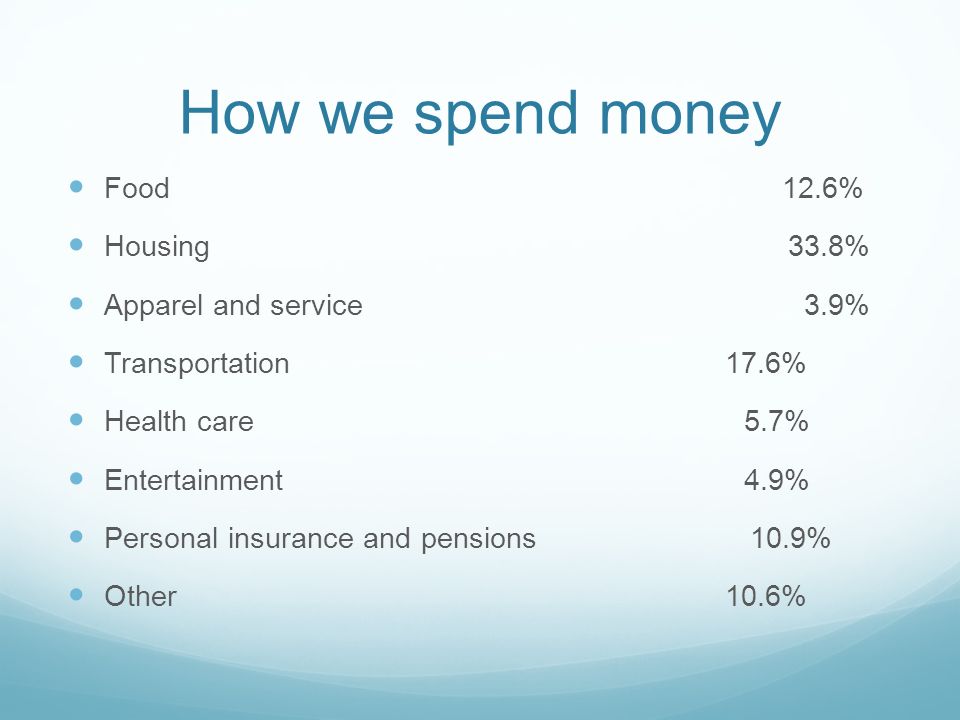How we spend money Food 12.6% Housing 33.8% Apparel and service 3.9% Transportation 17.6% Health care 5.7% Entertainment 4.9% Personal insurance and pensions 10.9% Other 10.6%