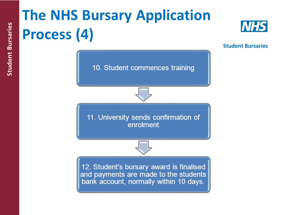 nhs boss bursary login