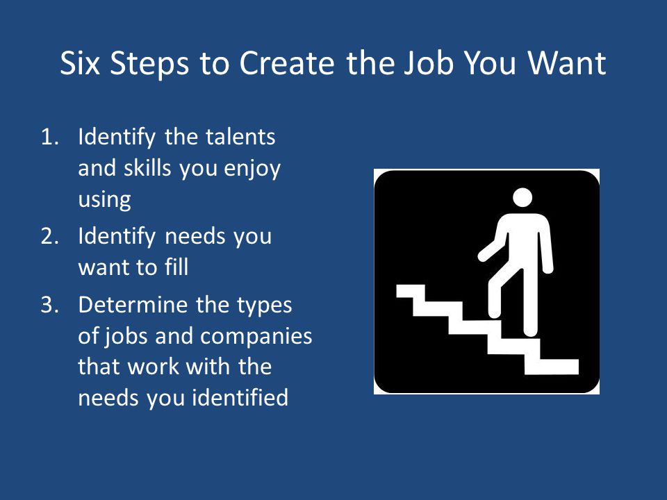 Six Steps to Create the Job You Want 1.Identify the talents and skills you enjoy using 2.Identify needs you want to fill 3.Determine the types of jobs and companies that work with the needs you identified