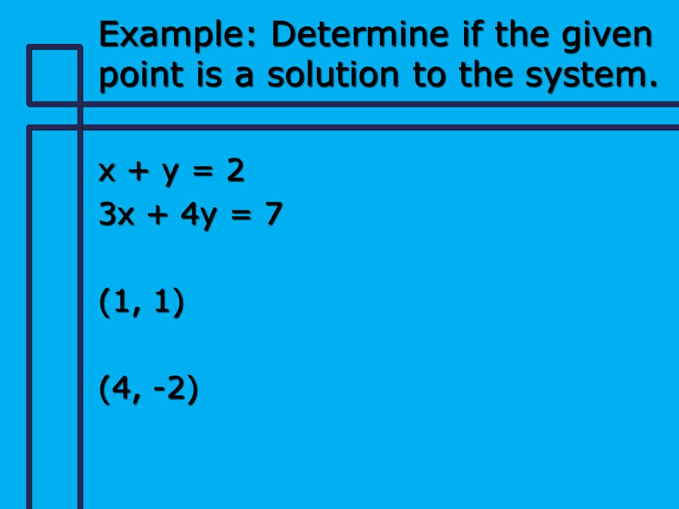 Example: Determine if the given point is a solution to the system.