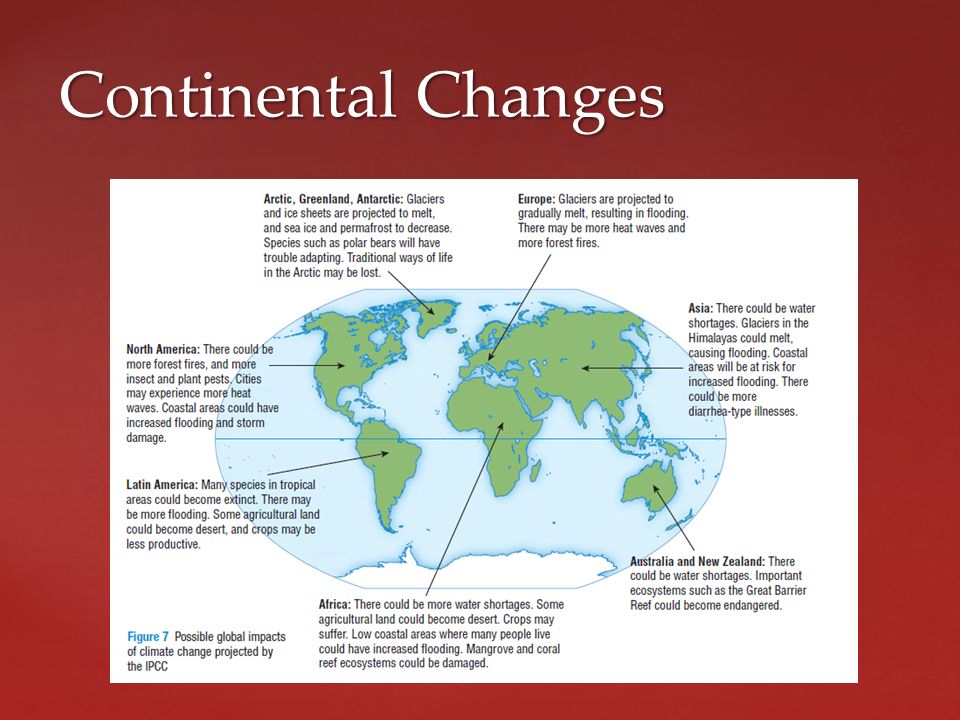Continental Changes