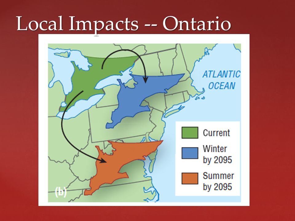 Local Impacts -- Ontario