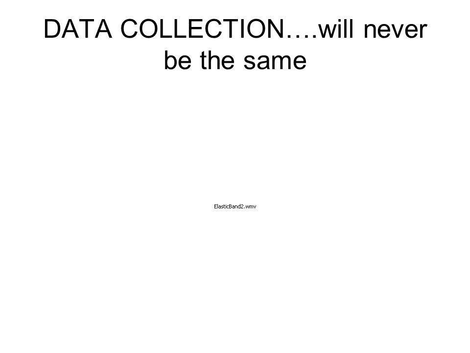 DATA COLLECTION….will never be the same
